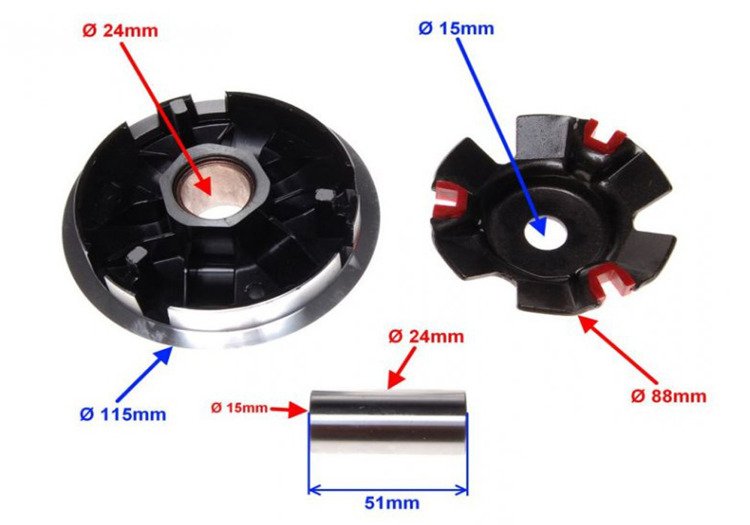 Wariator 4t 125 gy6 tuning Romet Adventure Junak
