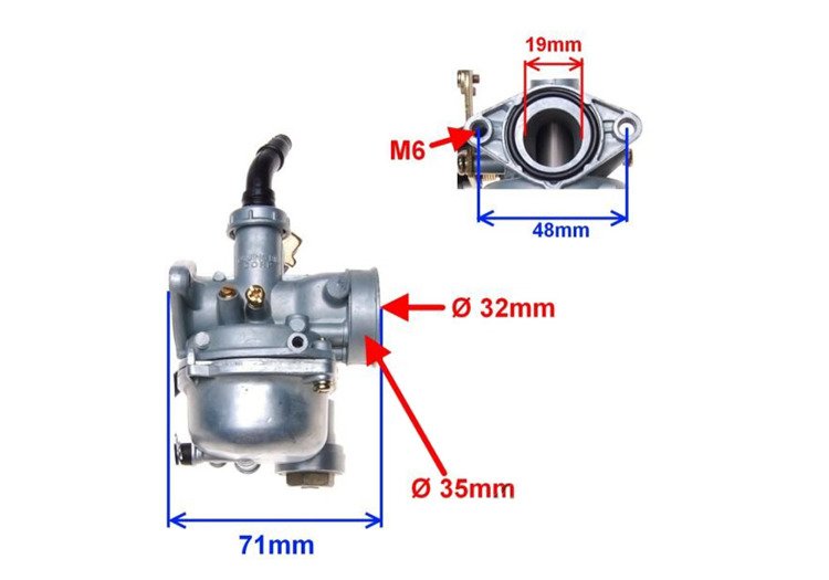 Gaźnik ssanie ręczne 139fmb 4t zipp pro junak 902
