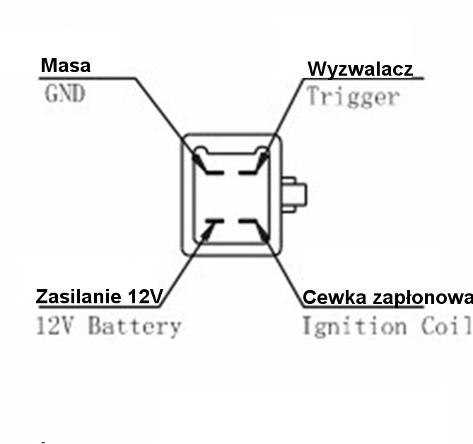 Moduł zapłonowy quad atv 110/125 tuning odblokowany prąd stały DC