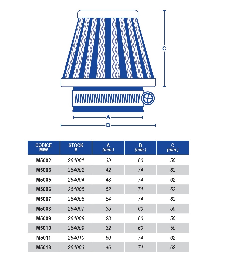 Meiwa filtr powietrza stożkowy chrom 54x74x62mm Filtr do motocykla