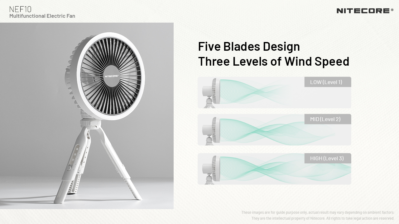 Wentylator + lampa Led Nitecore NEF10 czarny