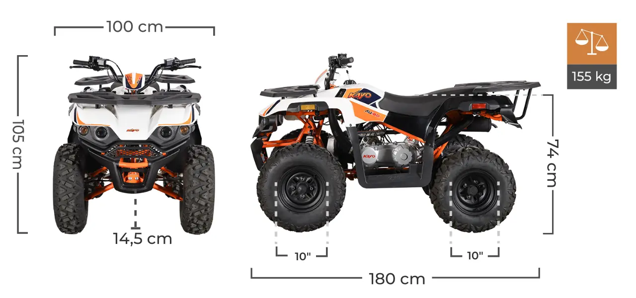 Quad Kayo AU180